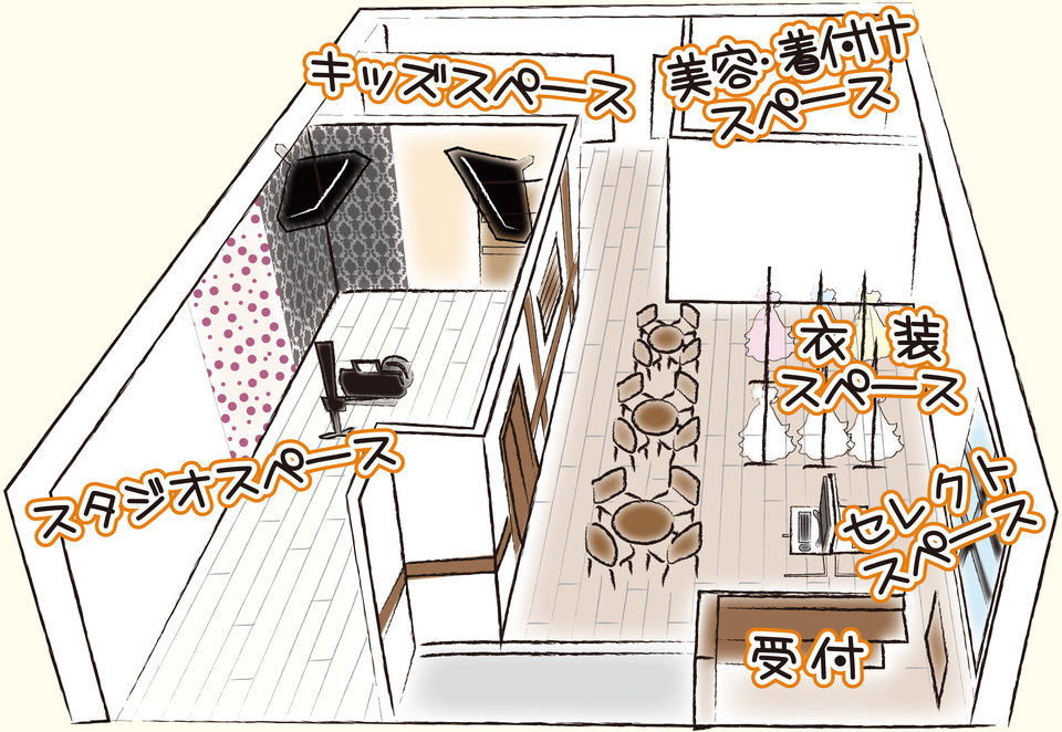 店内図